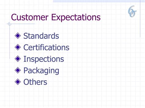 Ppt Customer Expectations Powerpoint Presentation Free Download Id