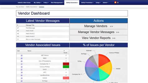 Aviation Safety Management System Sms Software By Sms Pro Youtube