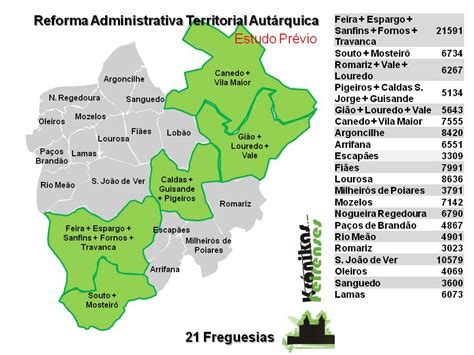 Check spelling or type a new query. Krónikas Feirenses: Estudo Prévio do novo Mapa do Concelho
