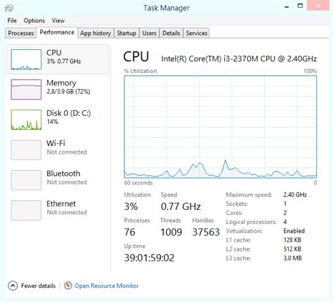 A Quick Guide To The Windows 8 Task Manager Programmerfish