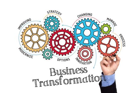 Must Known Business Transformation Strategies Call Center Solutions