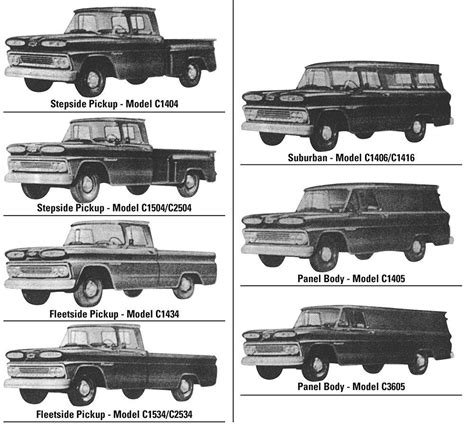 1960 1972 Chevy Truck Model Years Identification Guide 2024 Update