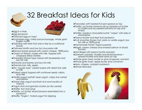 32 Healthy Breakfast Ideas For Kids Jill Castle