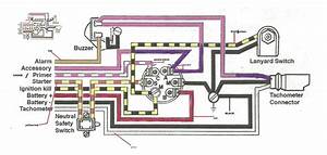 2004 Mercury Outboard Ignition Wiring Diagram Picture
