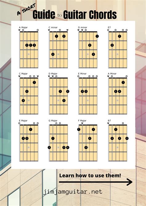 Quick Guide To Beginner Guitar Chords Easy Guitar Chords Guitar
