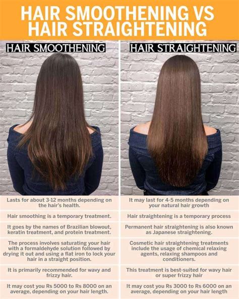 Difference Between Smoothing And Straightening Online Buying Save