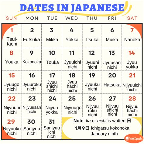 How To Say And Count The Days Of The Week Months Years In Japanese