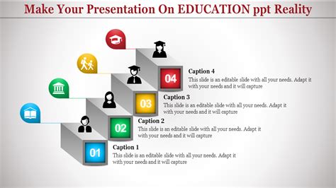 Best Presentation On Education Ppt Slides