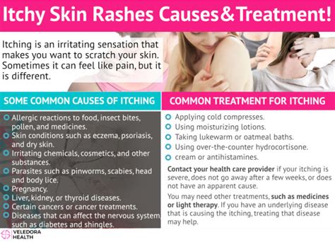 Itchy Skin Causes Prevention Treatment And Remedies