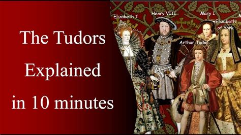 Who Were The Tudors Explained In Minutes YouTube