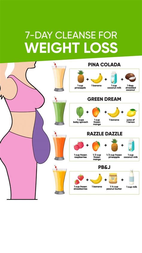 Famous Weight Loss Plan 30 Days Ideas Healthy Beauty And Fashions