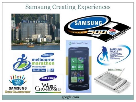 Samsung International Marketing Strategy
