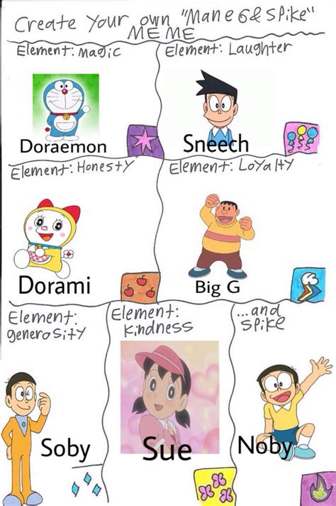 Doraemon Mane 6 By Doraeartdreams Aspy On Deviantart