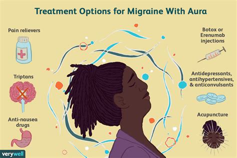 How To Help A Migraine Examples And Forms