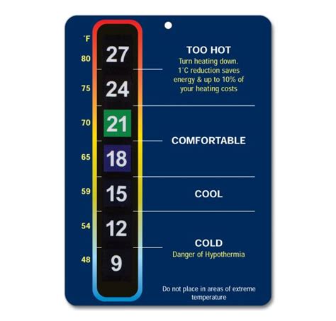 Scroll right to see more. Colour Changing Products | Eco Room Thermometers | Liquid ...