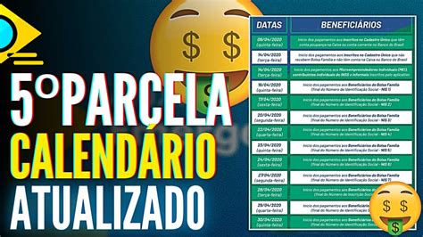 O recebimento do auxílio emergencial por esse público é feito da mesma forma que o benefício regular do bolsa família, utilizando o cartão nos o saque será liberado no dia 17 de setembro. Calendario 5 parcela do auxilio emergencial - YouTube