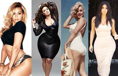 what does a curvy body type mean a full guide to curves 2022