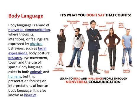 Body Language Images And Meanings