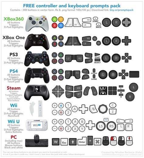 Ps4 Controller Button Png Prompts Buttons Button Game