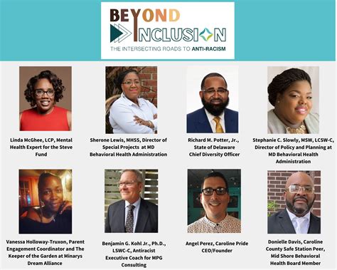 Beyond Inclusion: The Intersecting Roads to Anti-Racism | Midshore