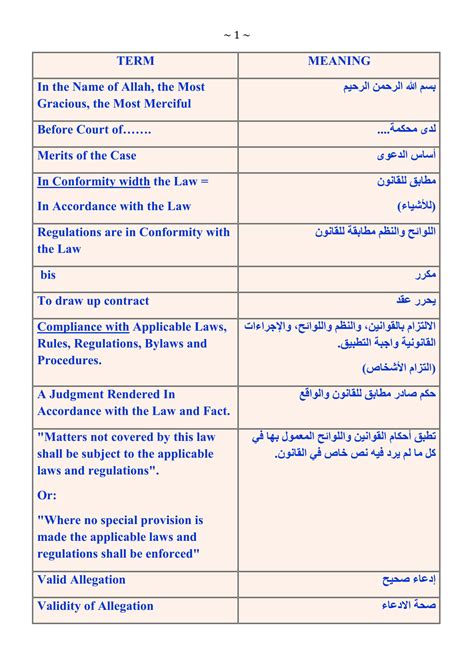 A mature person is mentally free of all immature excuses such as, egocentric blameworthiness, too tired, i instead, a mature person will respond to issues with admittance and apologize. جمع كلمة كفء , تعرف على جمع الكلمات - حركات