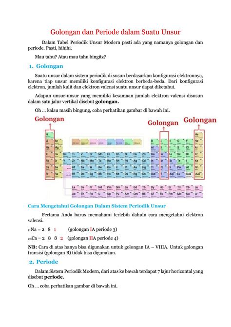 Golongan Dan Periode Dalam Suatu Unsur By Amrudly Issuu