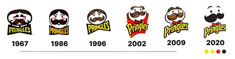 0 Result Images Of Pringles New Logo Vs Old Png Image Collection