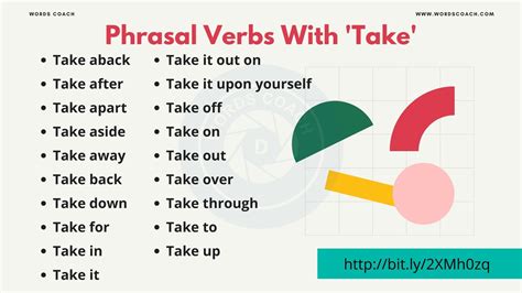Phrasal Verbs With Take Word Coach