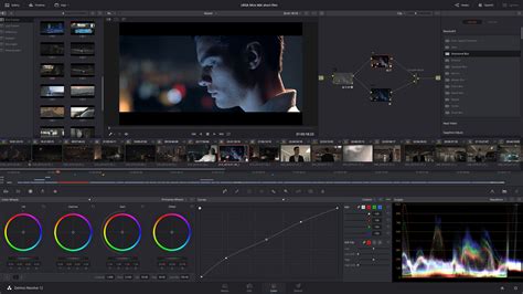 Best Free Video Editing Software For Windows In
