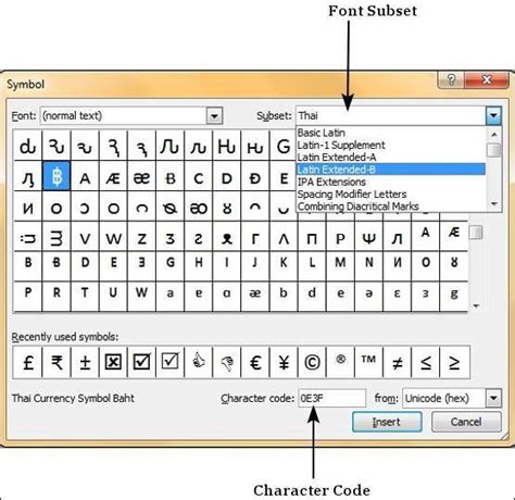 Special Characters in PowerPoint 2010 in Microsoft Powerpoint Tutorial ...