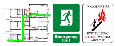 Fire Safety And Evacuation Plans Fire Escape Plan Din Llp