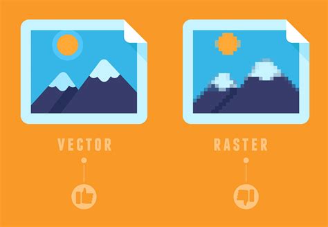 Raster Or Vector Images Which Should You Use Positive Signs Print