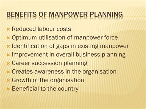 Ppt Manpower Planning Powerpoint Presentation Free Download Id1509710