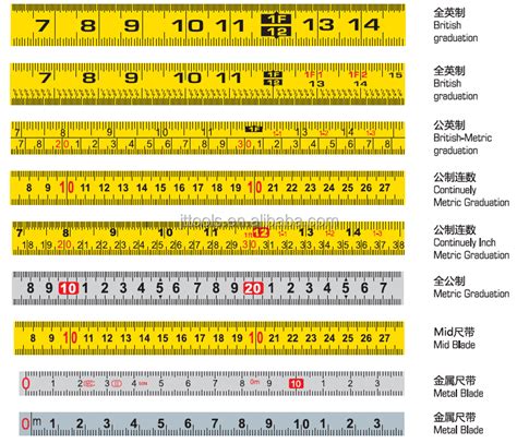 We did not find results for: 5m Waterproof Precision Metric Inch Tape Measure With Reasonable Price - Buy Metric Inch Tape ...