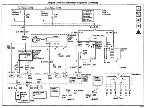 2001 Chevy Blazer Can You Show Me An Ignition Wire Diagram For