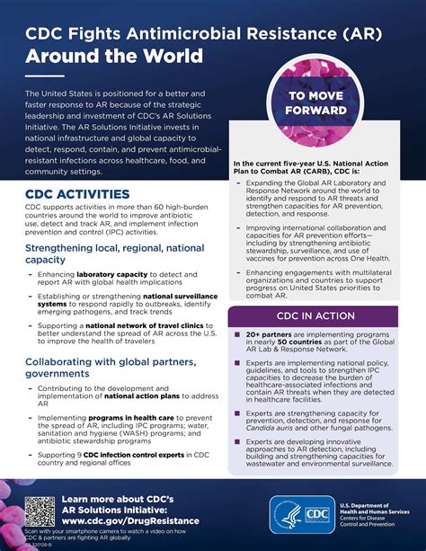 print materials and fact sheets antibiotic resistance cdc
