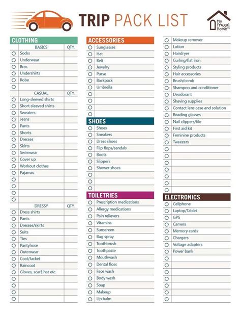 Printable Trip Pack List Travel Packing Checklist Packing List For