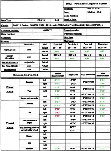 If you have trouble getting the alignment in spec or the car sits differently on one side, it could be from. Look over my alignment specs por favor? - Bimmerfest - BMW Forums
