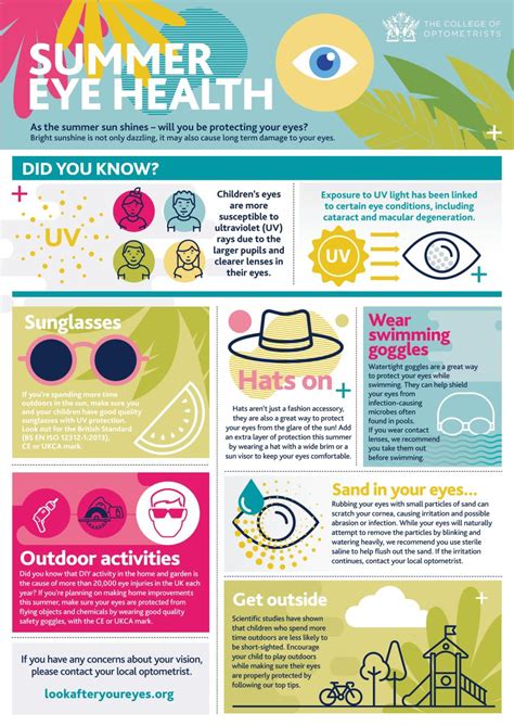 Summer Eye Health Look After Your Eyeslook After Your Eyes