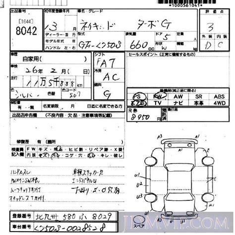 DAIHATSU NAKED G L S JU Fukuoka Japanese Used