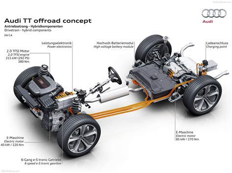 Audi Tt Offroad Concept 2014 4x4 Wallpaper Car Mechanics 13