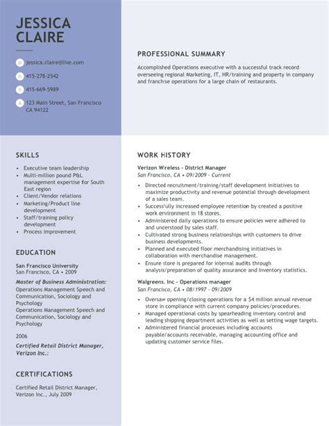 Perfect Resume Examples Samuellockwood Blog