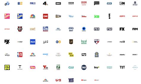 There are many channels that someone can watch finance news. Local Television Stations In Houston Texas - News Current ...