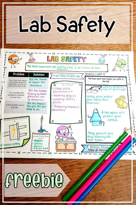 lab safety free review lab safety rules and concepts with your elementary and middle school