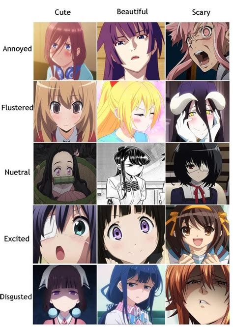 Funny Anime Memes You Need To See ﾟヮﾟ Anime Memes Otaku Anime