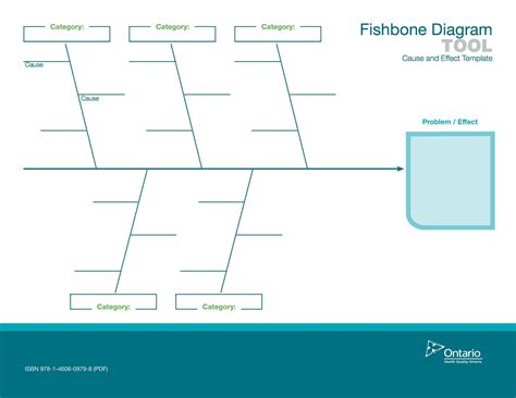 47 Great Fishbone Diagram Templates And Examples Word Excel
