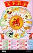 Chinese Astrological Calendar With Images of Different Animals that ...
