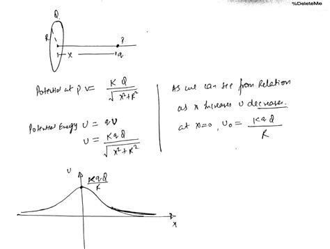 Calculate The Potential Energy U Of A Point Charge Q Placed Along The