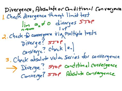diverge converge calculator - DriverLayer Search Engine