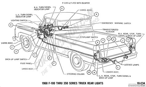 Diagram V8 Engine Diagram 1992 Ford F 150 Mydiagramonline